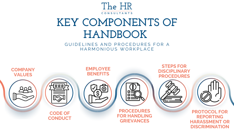 The Key Components of an Ideal Employee Handbook